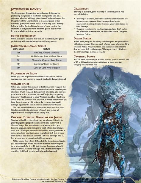 strength of the grave 5e.